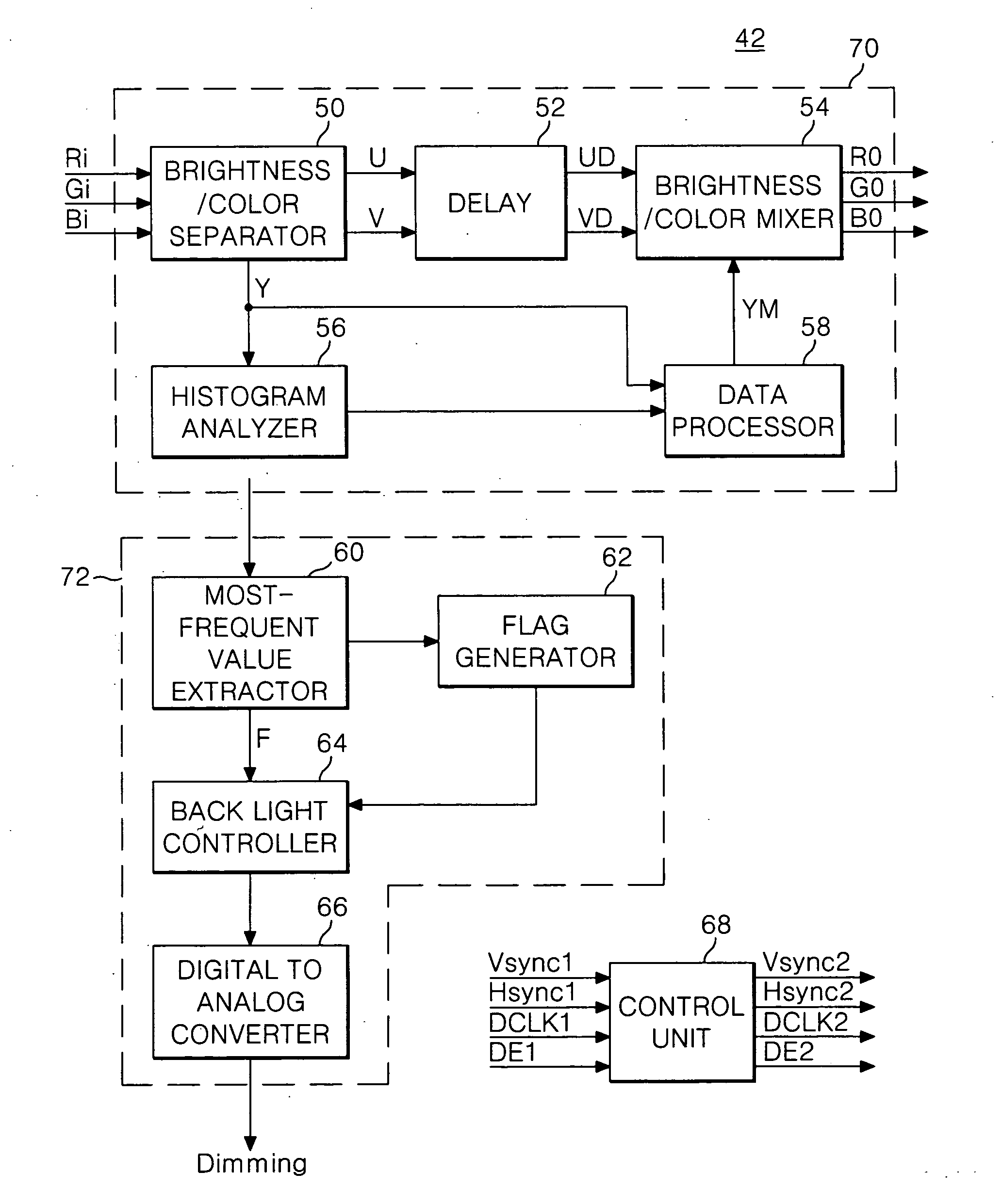 Method and apparatus for driving liquid crystal display