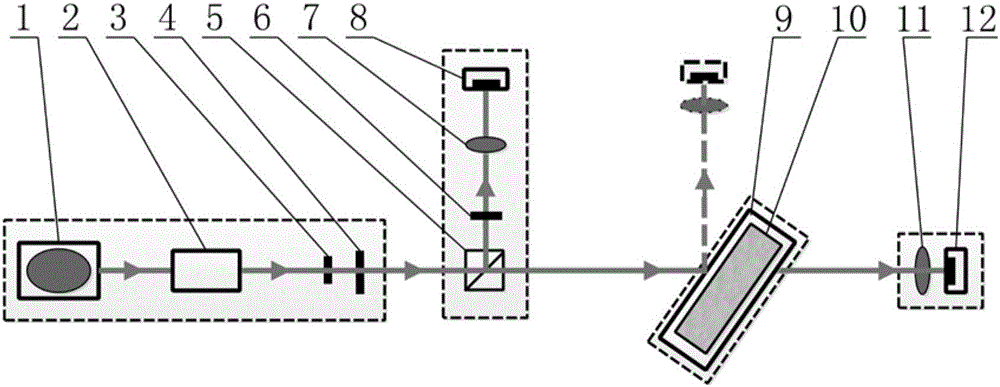 Spectrophotometer