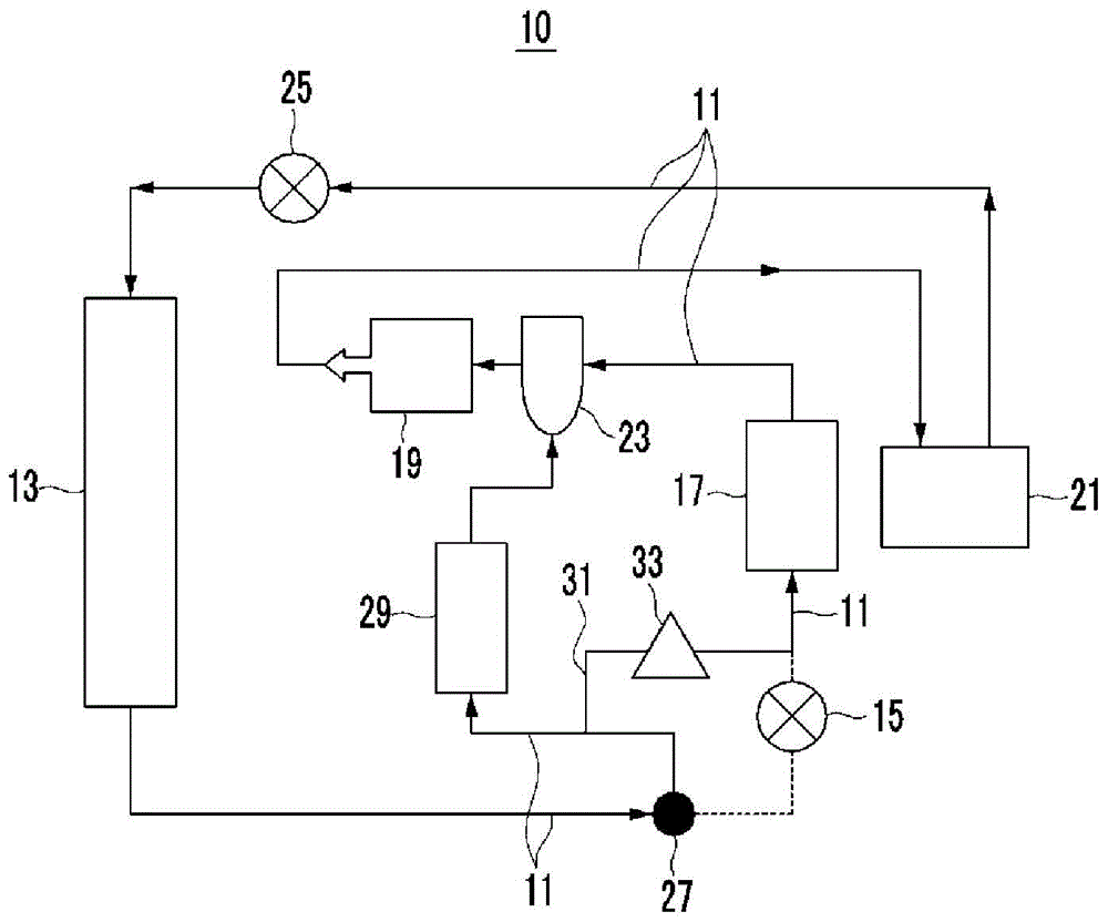 Heat pump system for vehicle