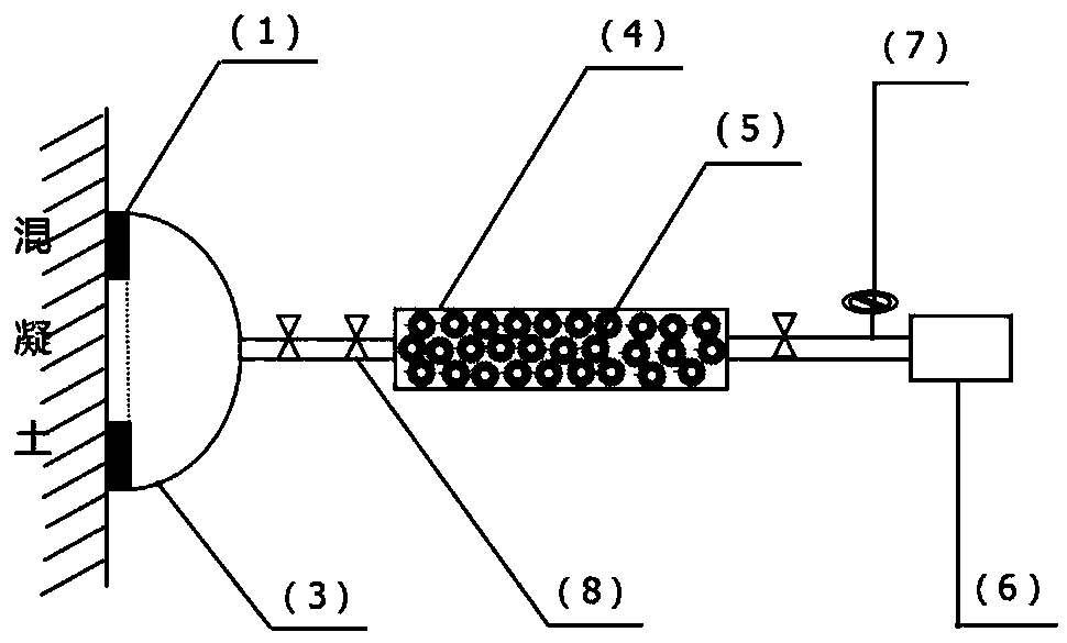 Apparatus and test method for detecting surface permeability and maintenance effect of concrete