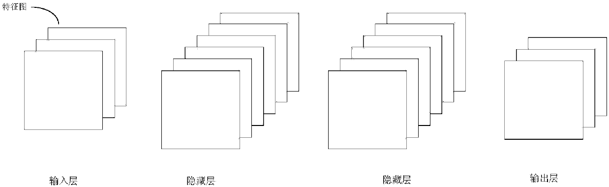 Computing array based neural network processor