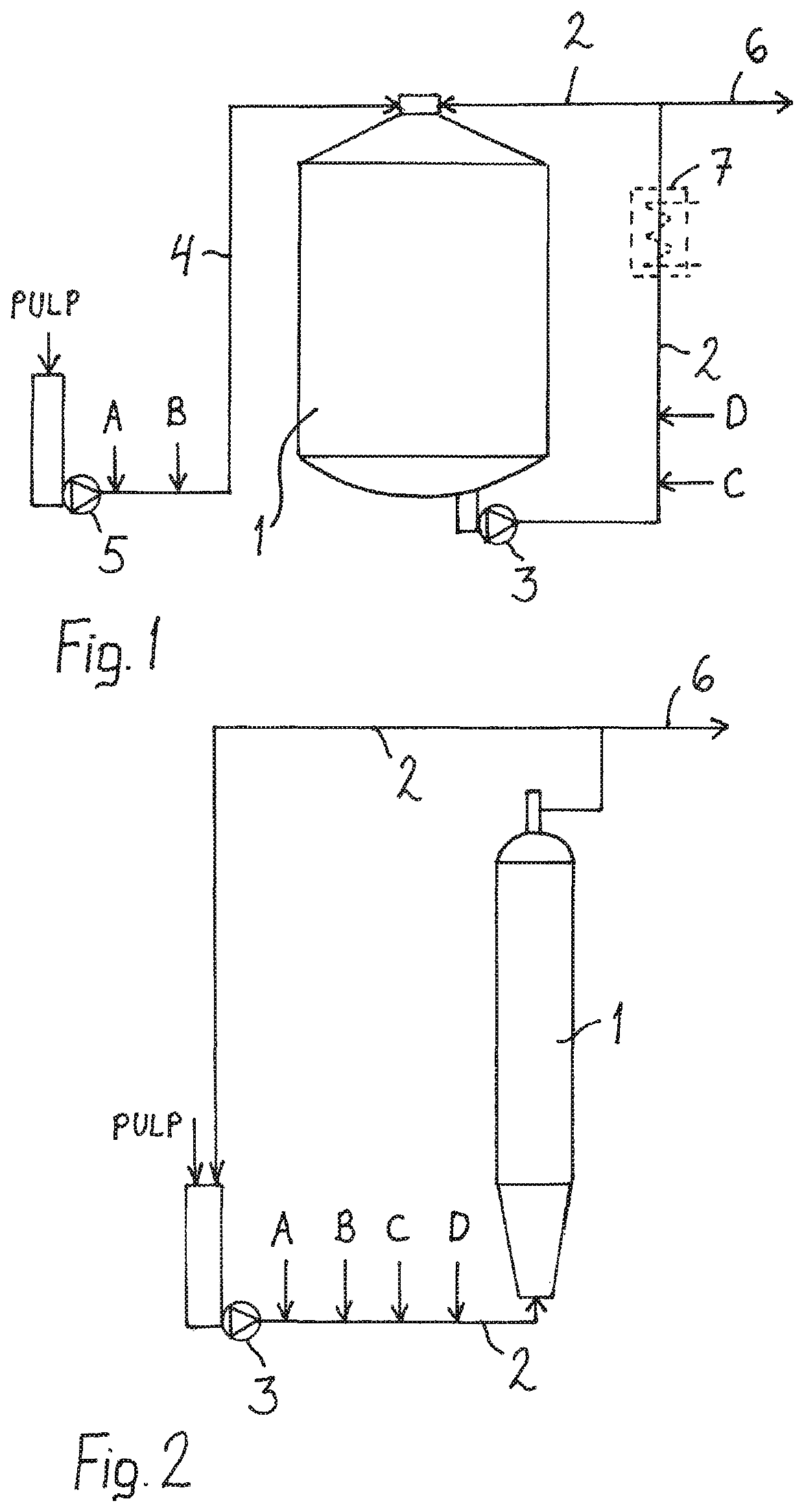 Method for catalytic oxidation of cellulose and method for making a cellulose product