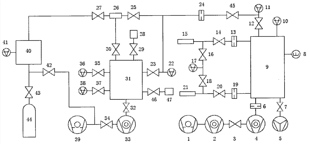 Composite material deflating rate test system with self calibration function and method