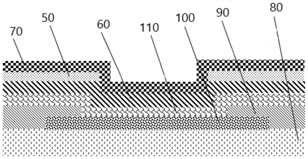 Display panel, preparation method of display panel and display device