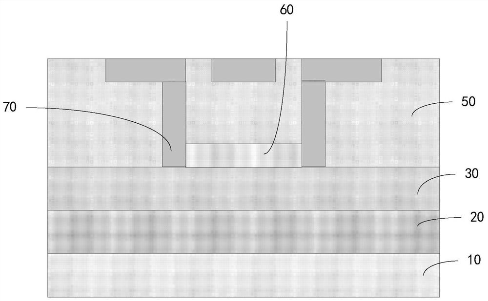 Display panel, preparation method of display panel and display device