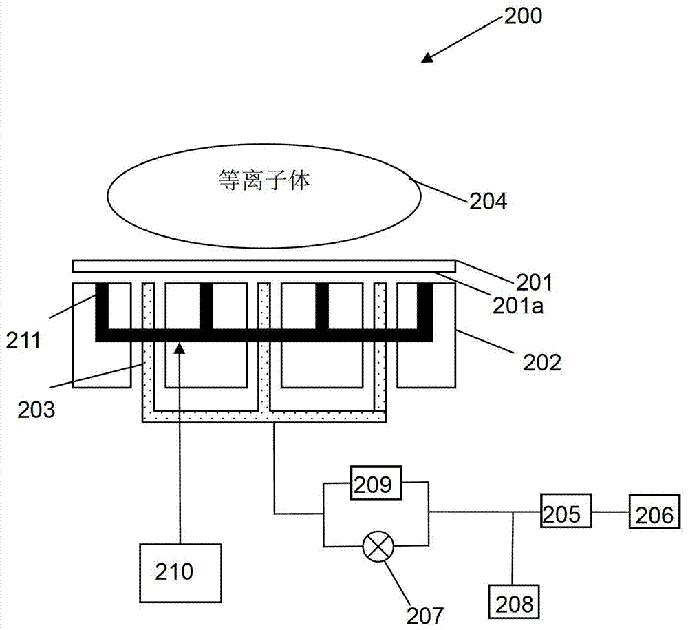 Gas supply device and declamping method for plasma processing chamber