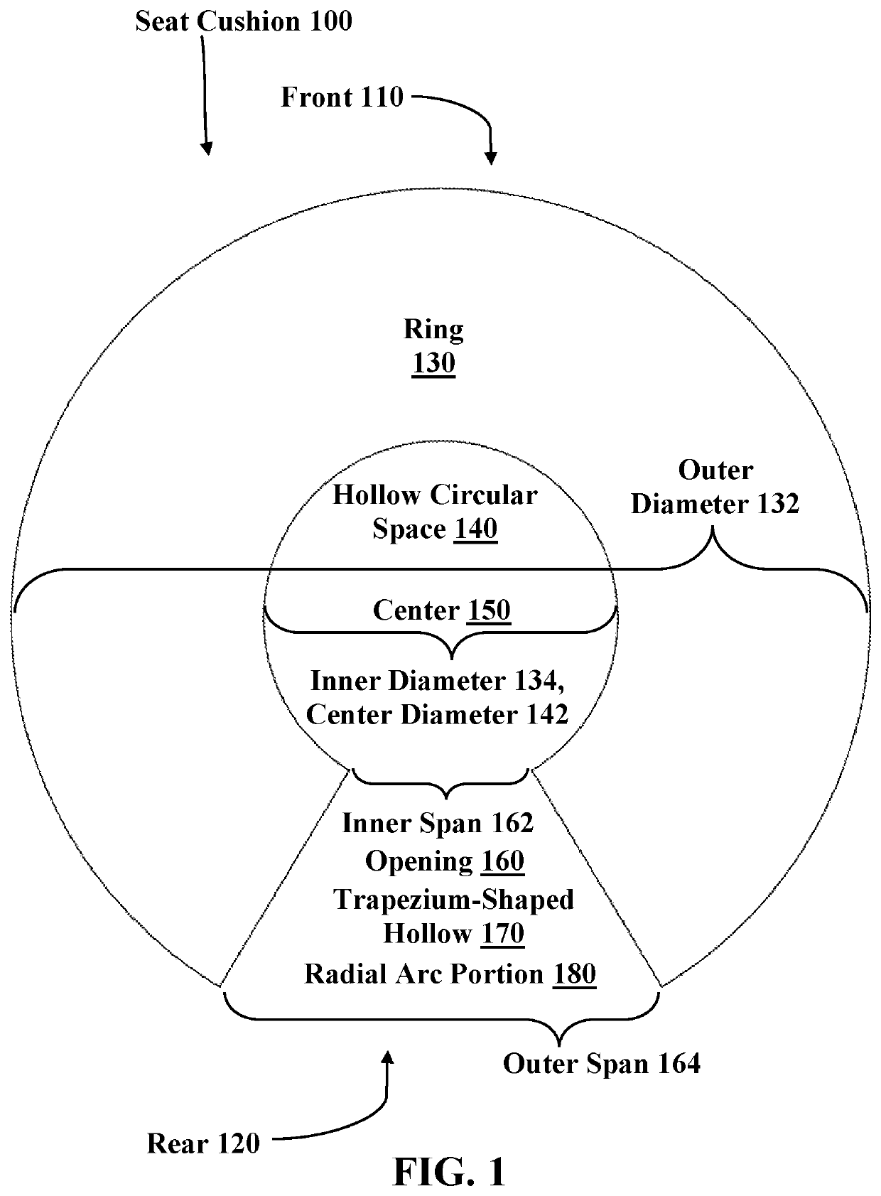 C-Shaped Coccyx, Sacrum, And Lumbar Seat Cushion