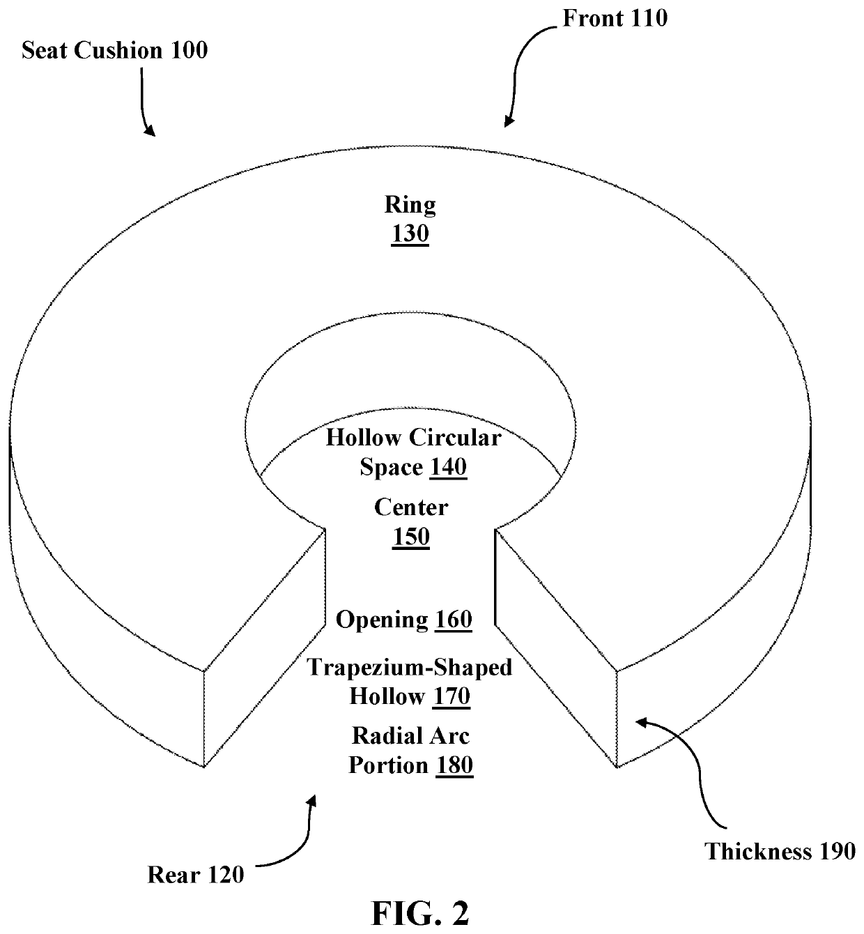 C-Shaped Coccyx, Sacrum, And Lumbar Seat Cushion