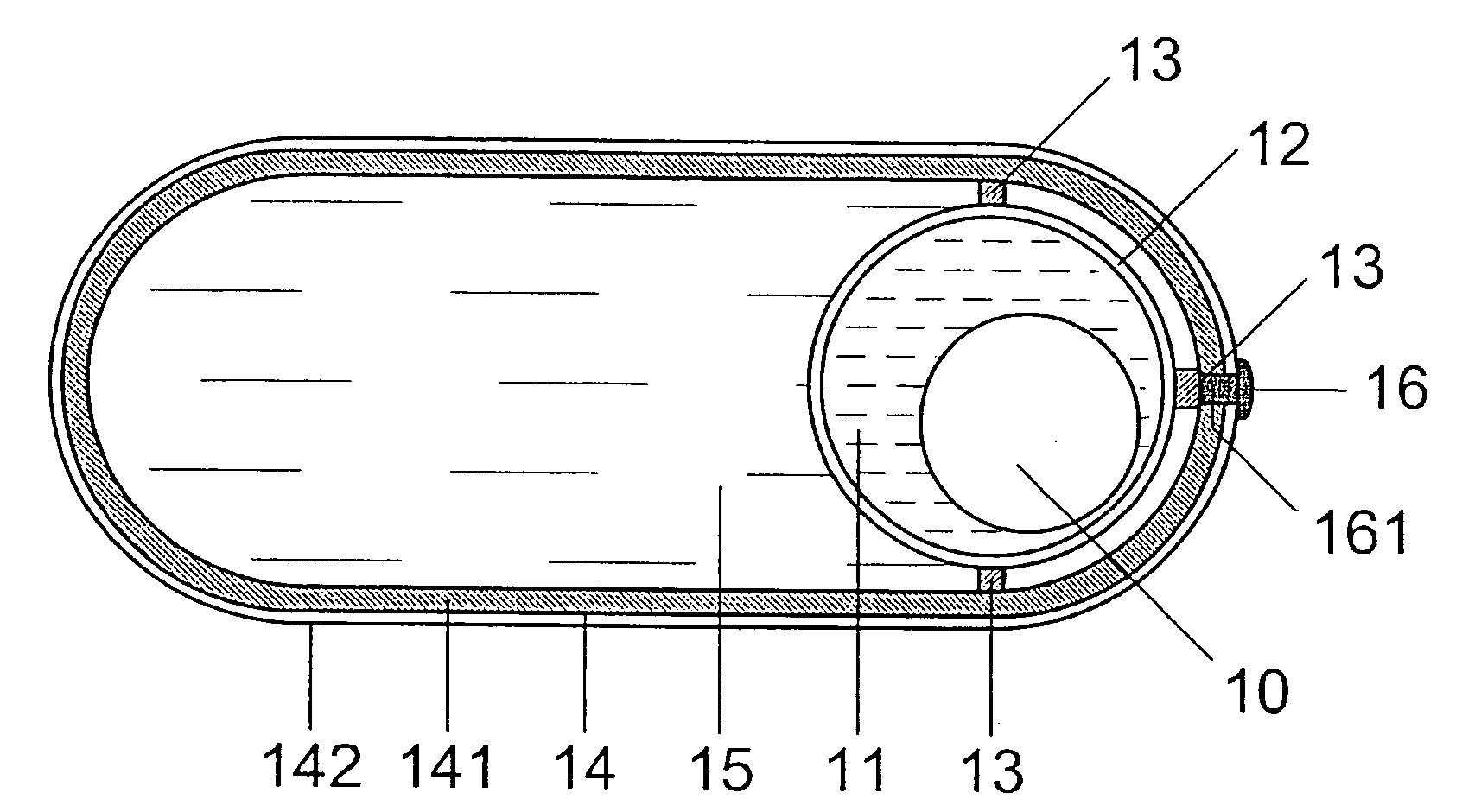 Arrangement for remote-controlled release of active ingredients