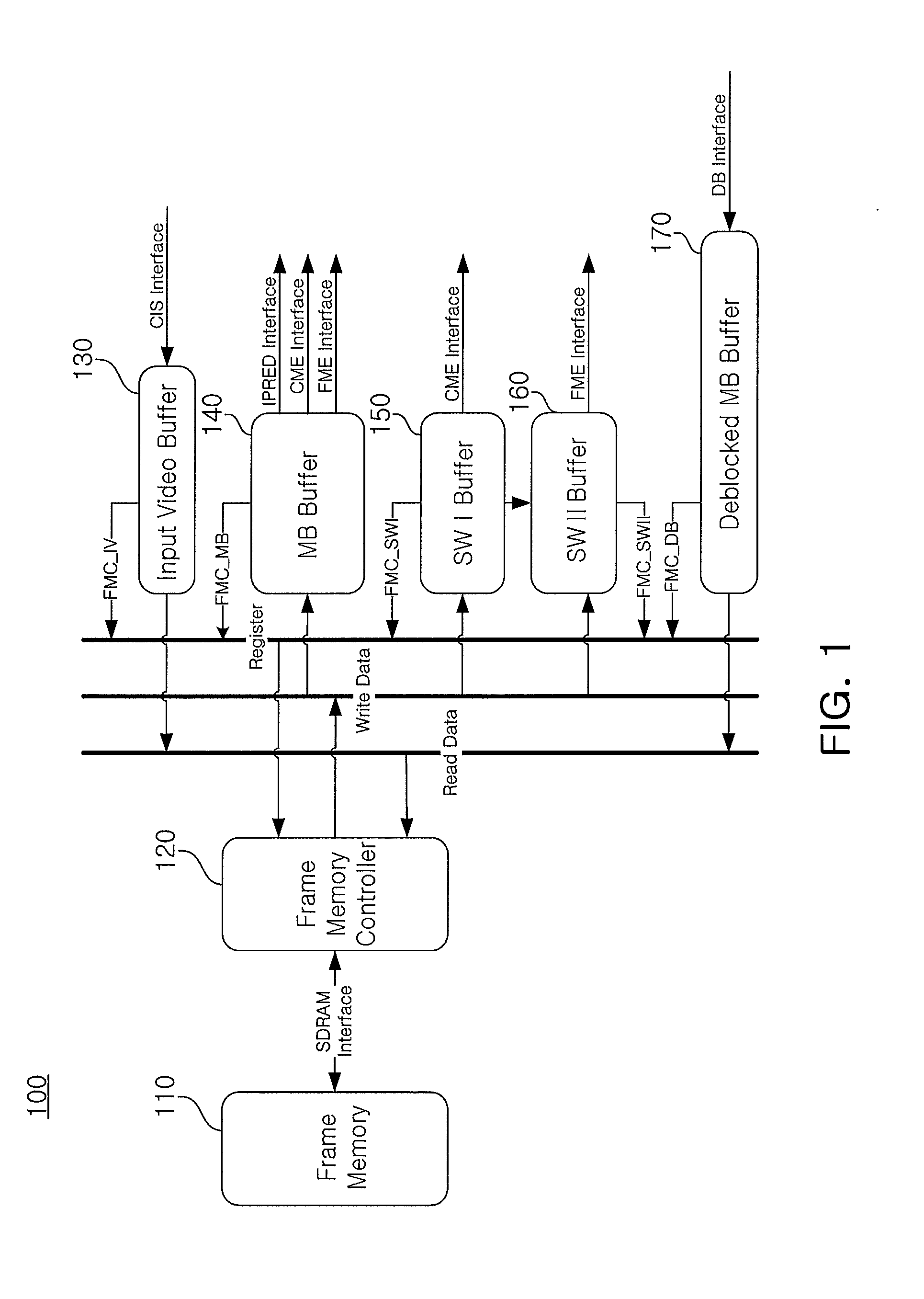 Video processing system