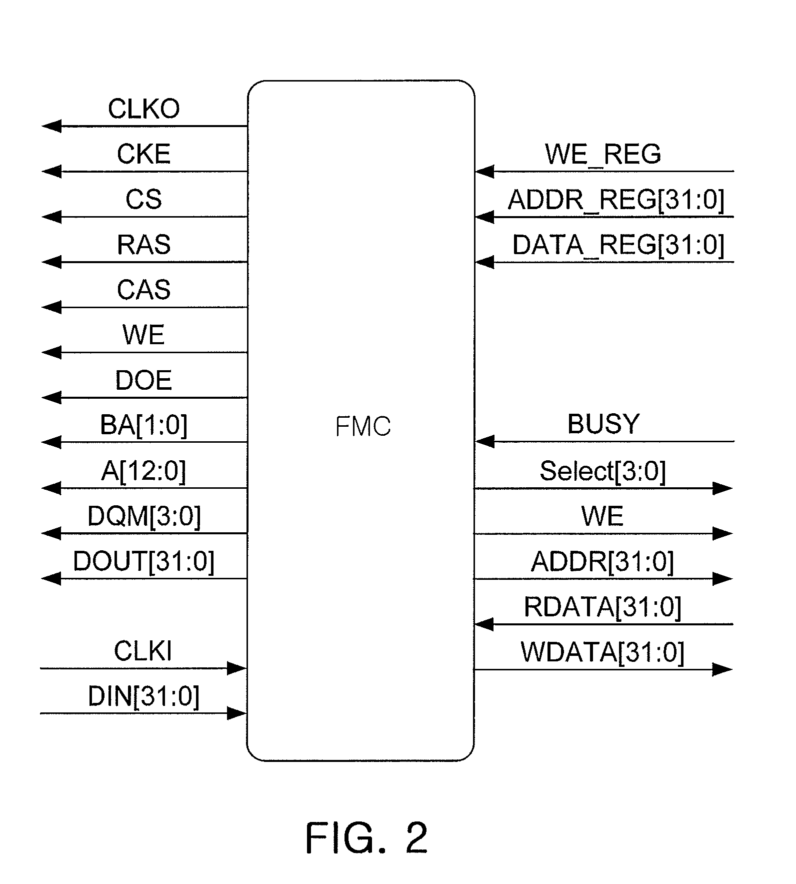 Video processing system