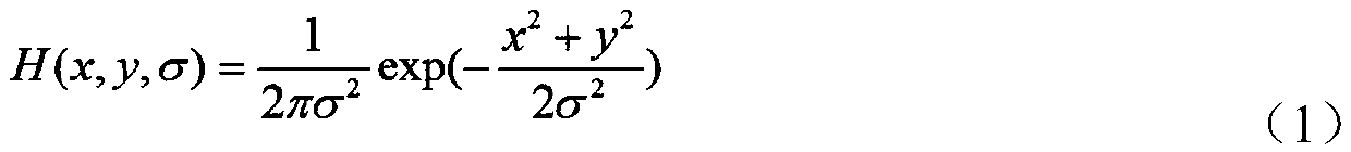 Canny edge detection algorithm based on local threshold