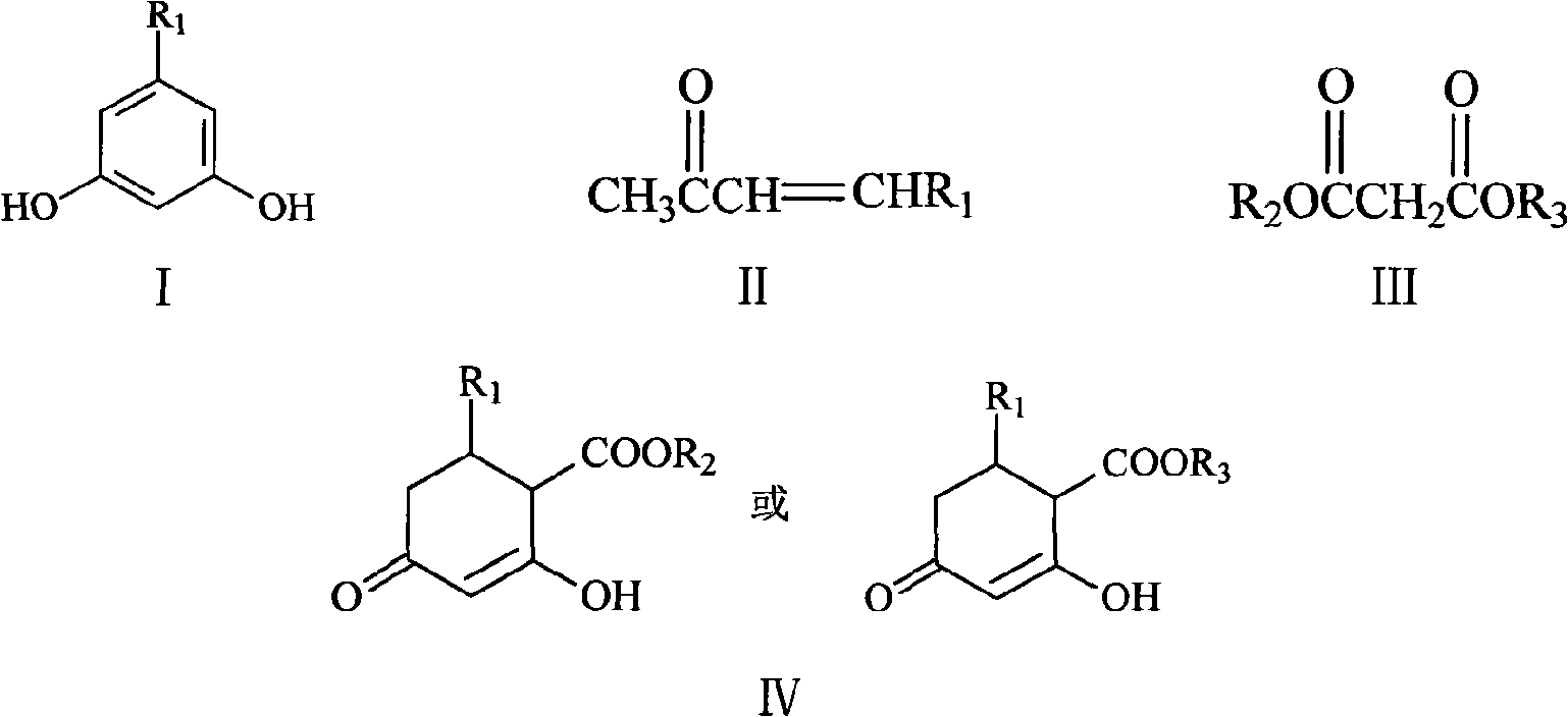 Method for synthesizing 5-alkyl-resorcin