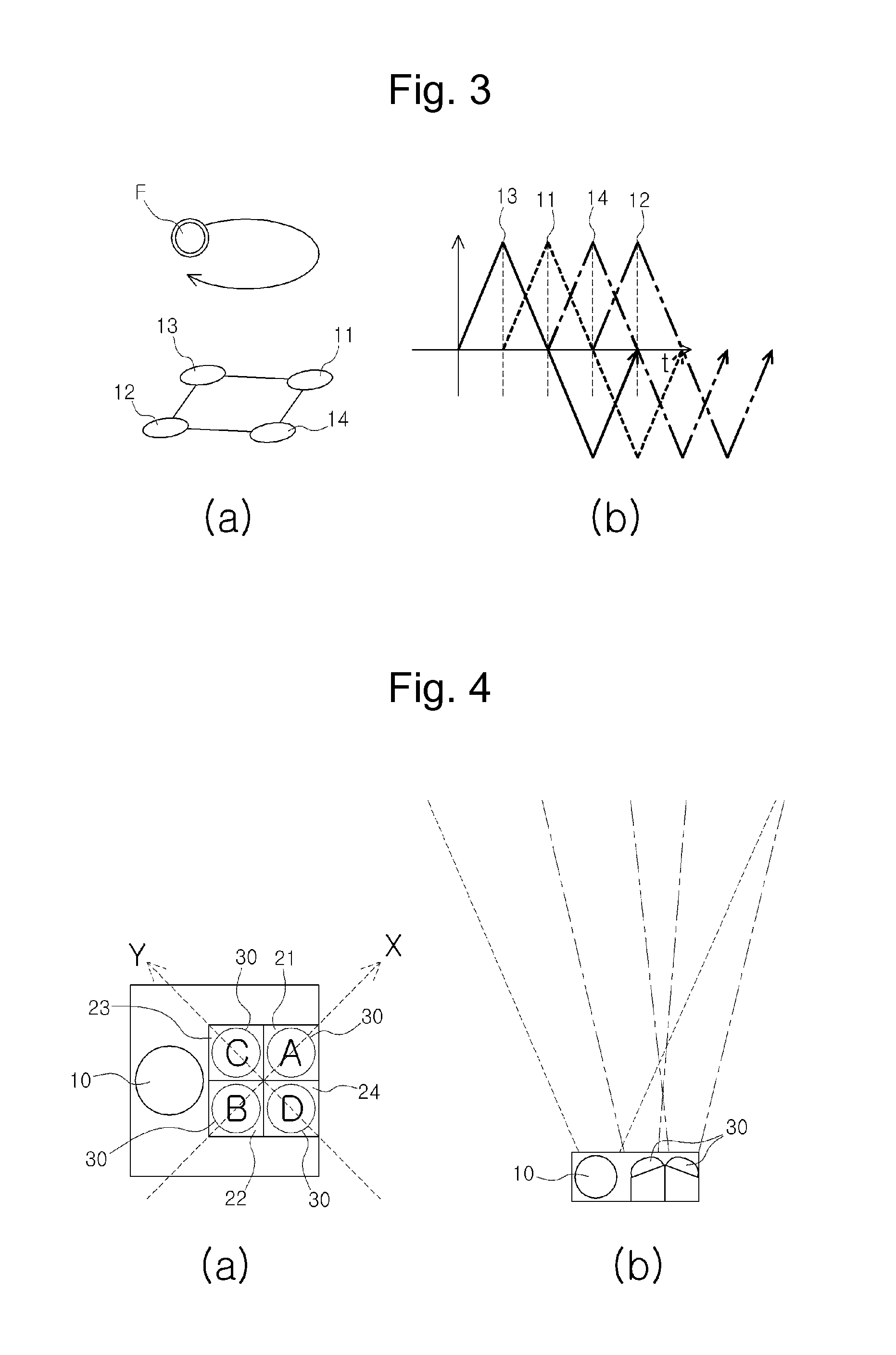 Motion recognition method