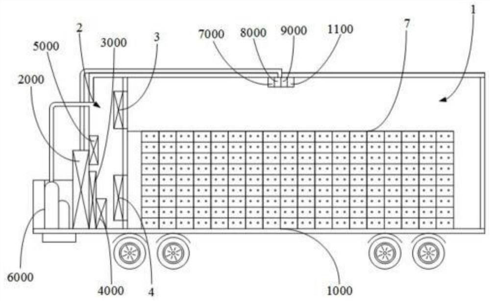 Intelligent variable-temperature fresh-keeping transportation device and variable-temperature fresh-keeping method thereof