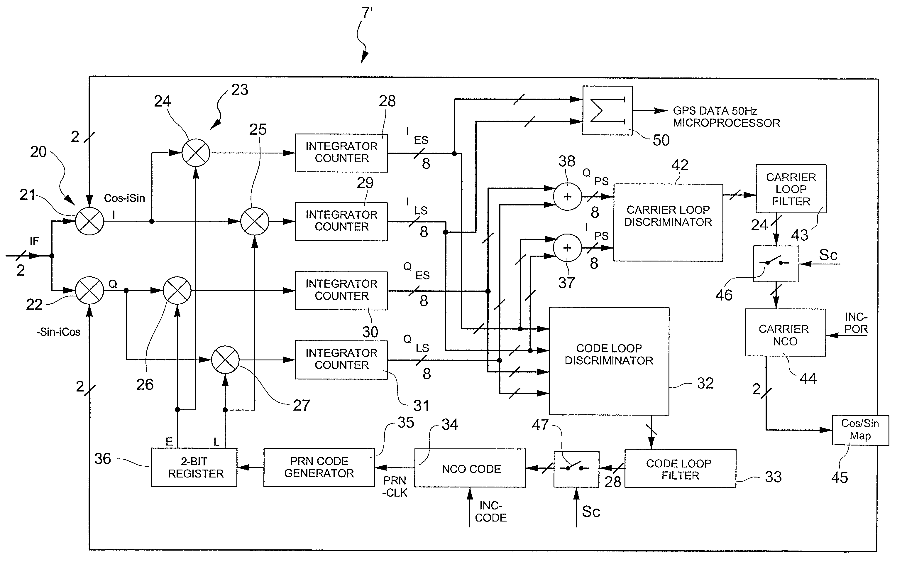 Radiofrequency signal receiver with means for correcting the effects of multipath signals, and method for activating the receiver