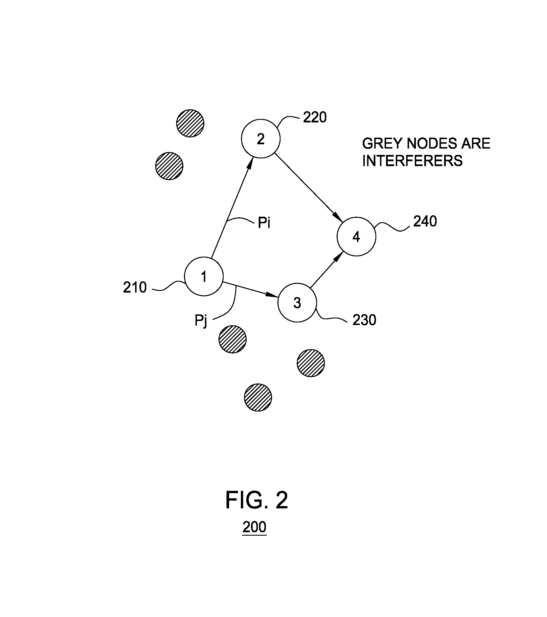 Interference aware routing in multi-radio wireless mesh networks