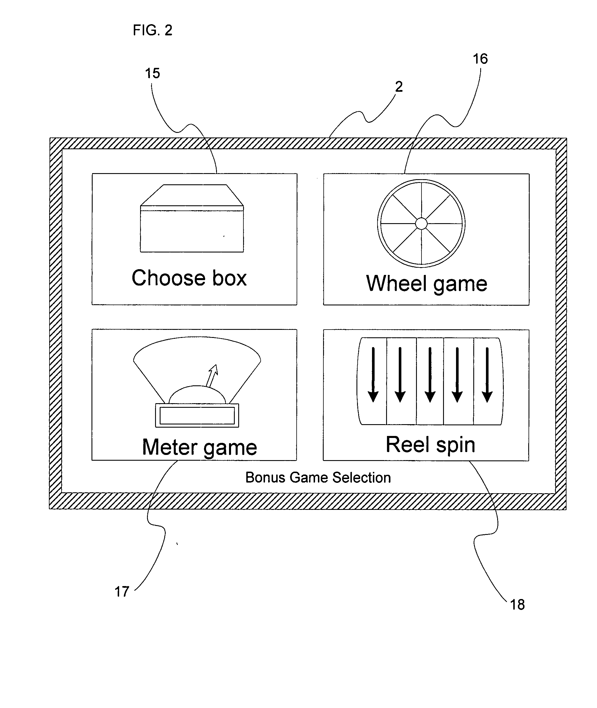 Gaming machine with various game styles