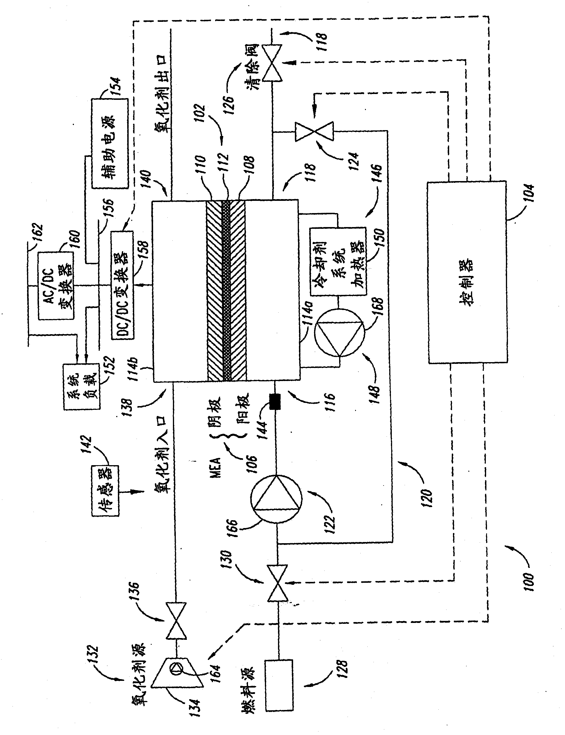 System and method of starting a fuel cell system