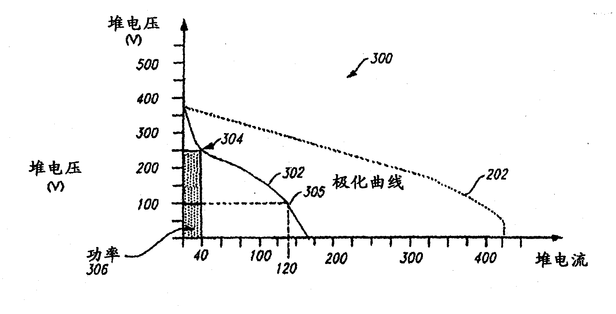 System and method of starting a fuel cell system