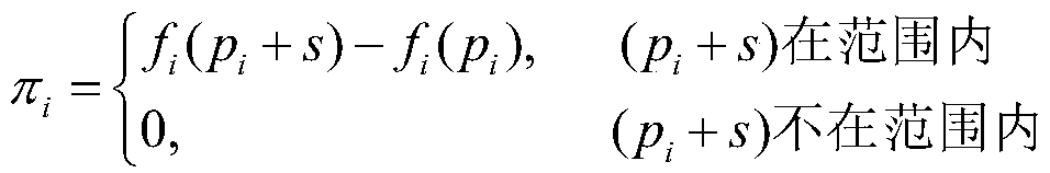 A Distributed Auction Method for Economic Dispatch of Electric Power System