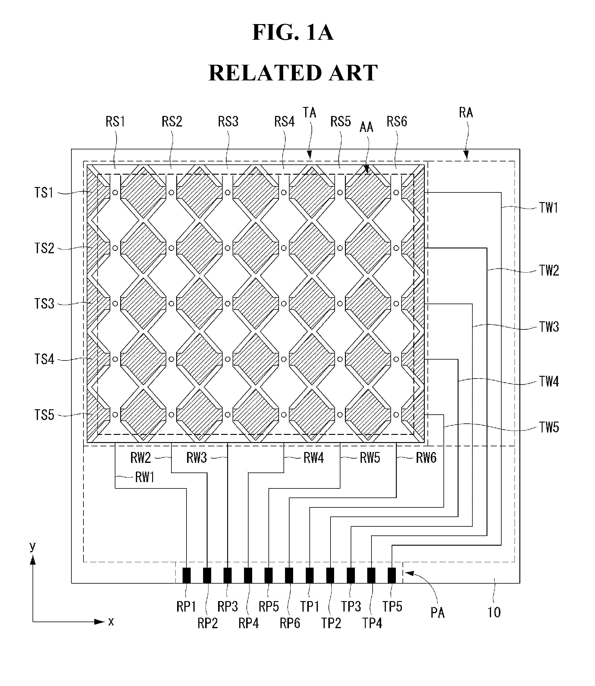 Touch sensing panel