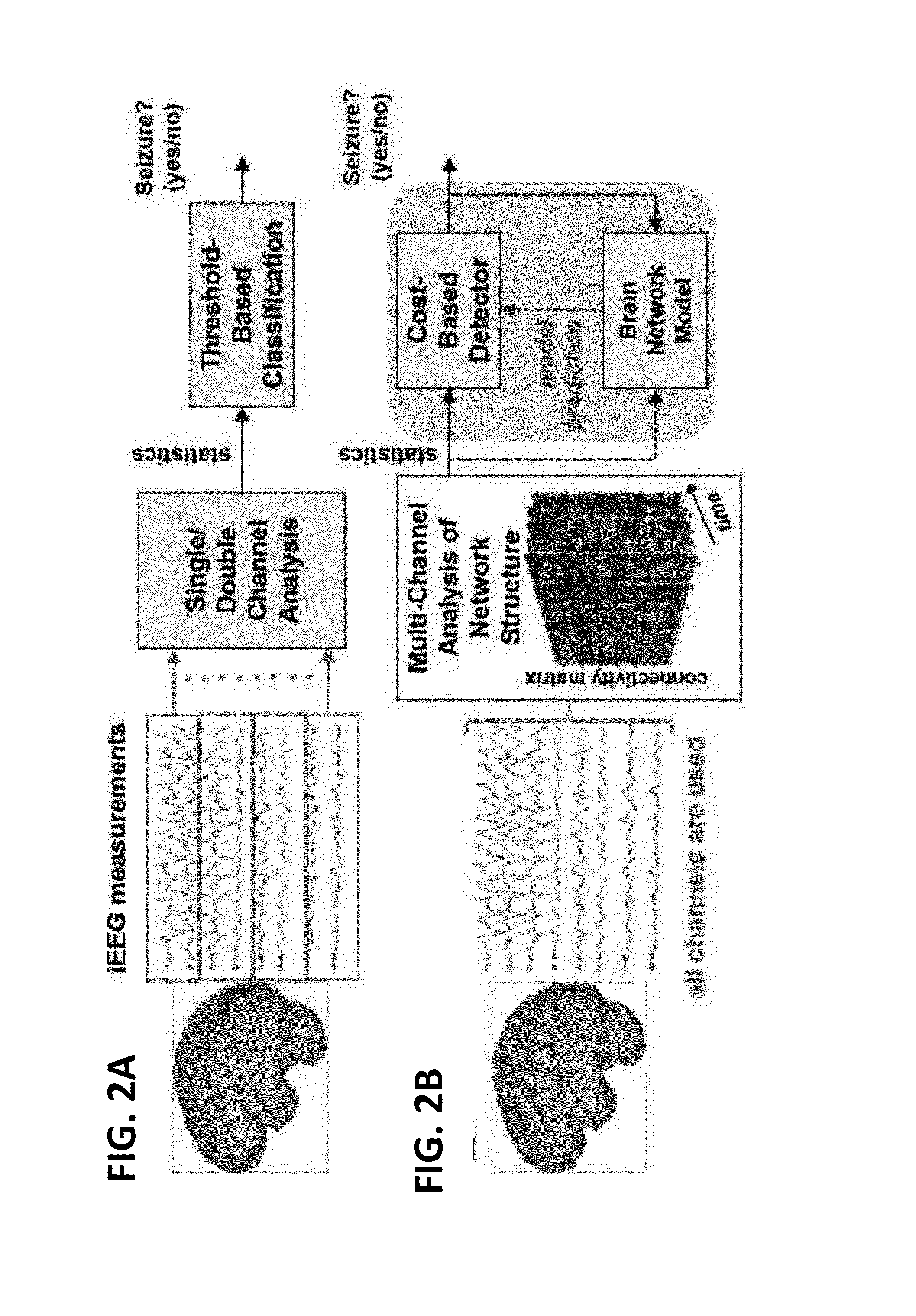 Seizure detection device and systems