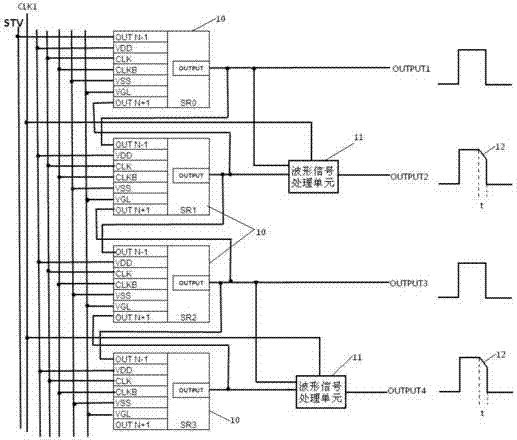 Grid driving circuit, array substrate and display device