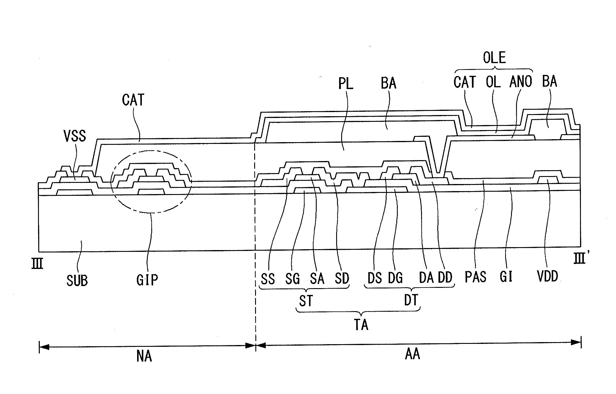 Thin film transistor substrate and display using the same