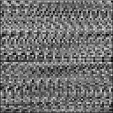 Multispectral imaging method, device and device for coding and compression based on dispersion