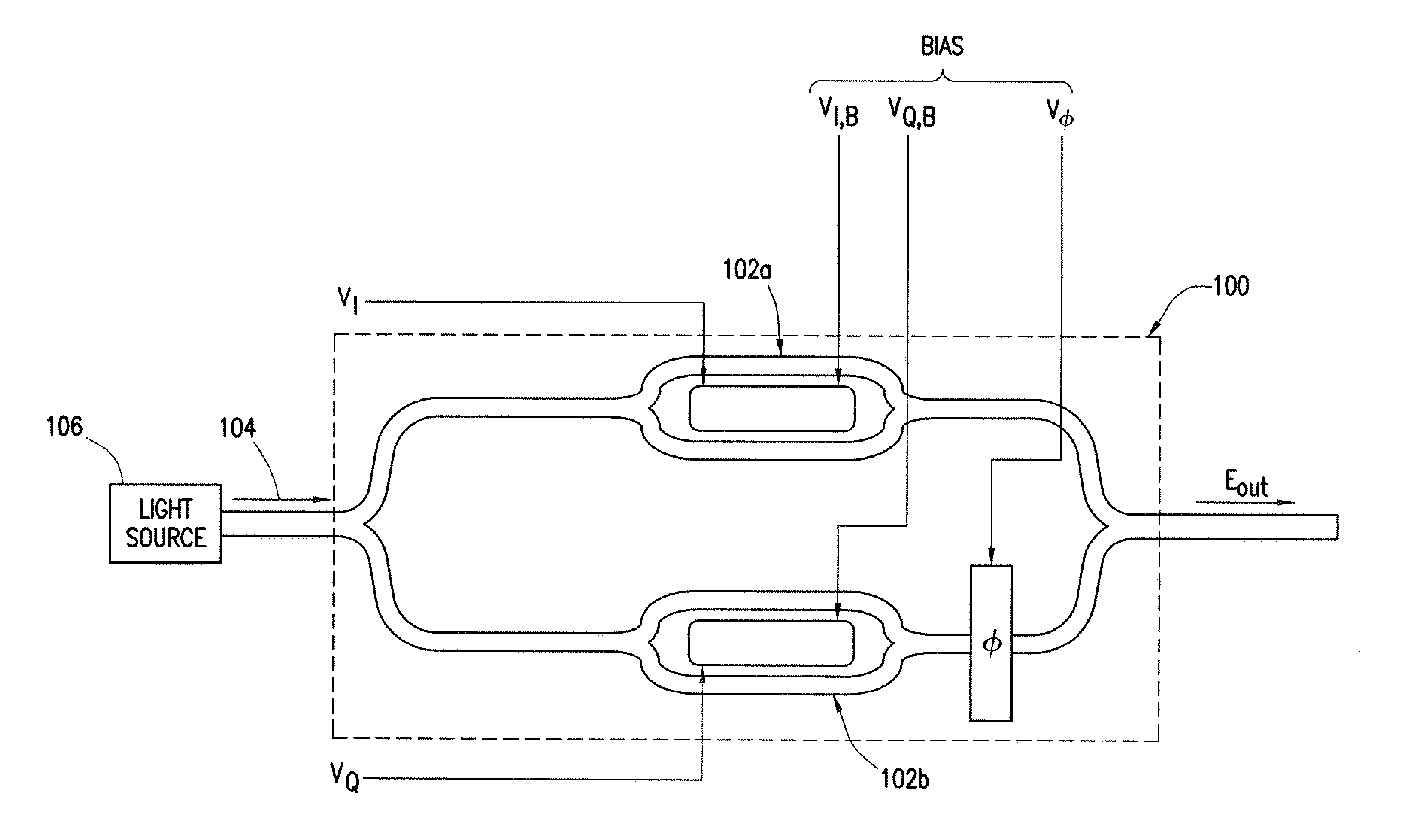 System and Method for Monitoring and Control of an Optical Modulator for an M-QAM Transmitter