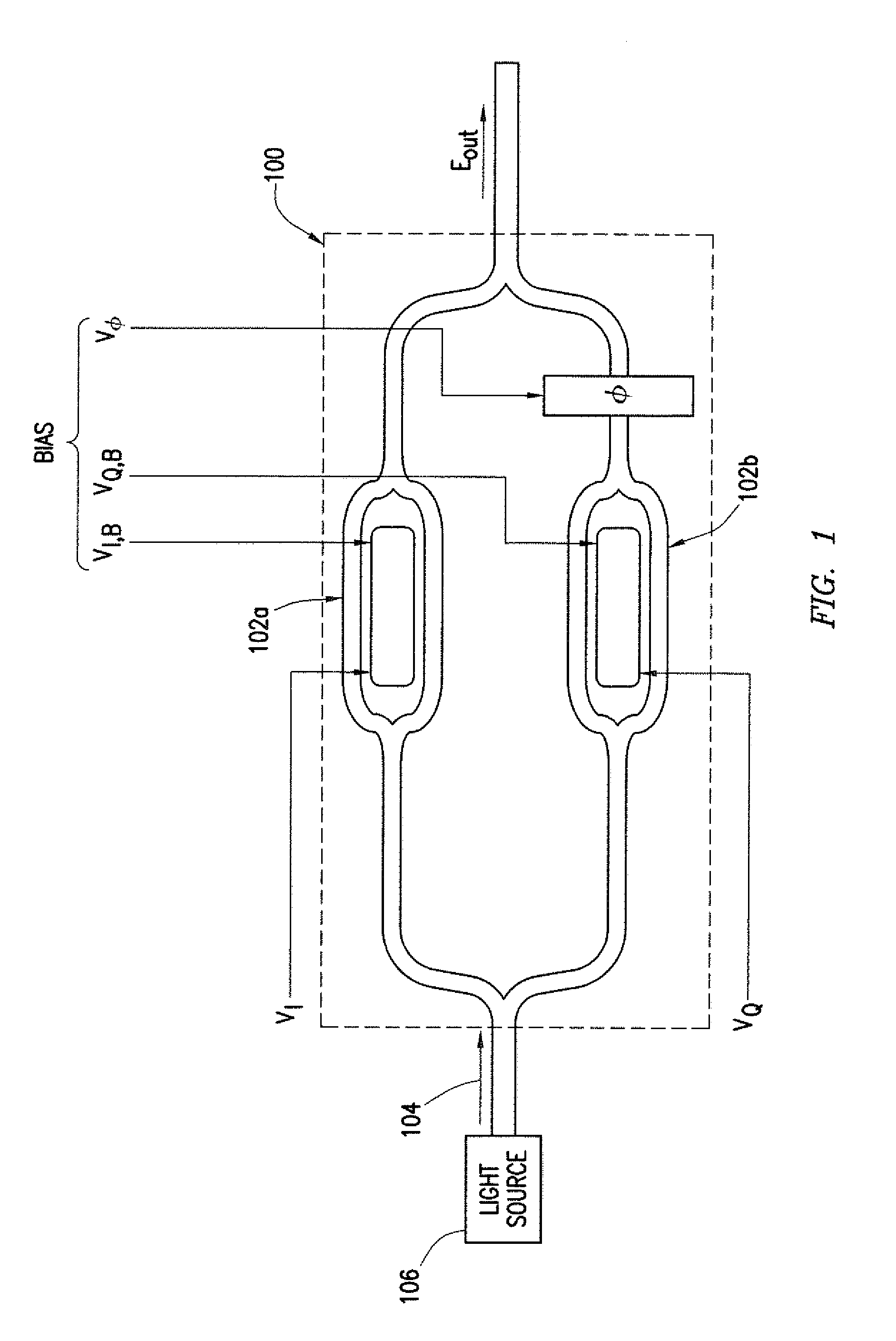 System and Method for Monitoring and Control of an Optical Modulator for an M-QAM Transmitter