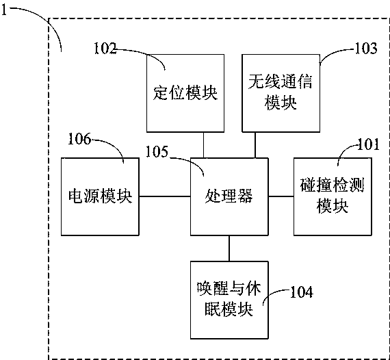 A guardrail collision detection device, system and method