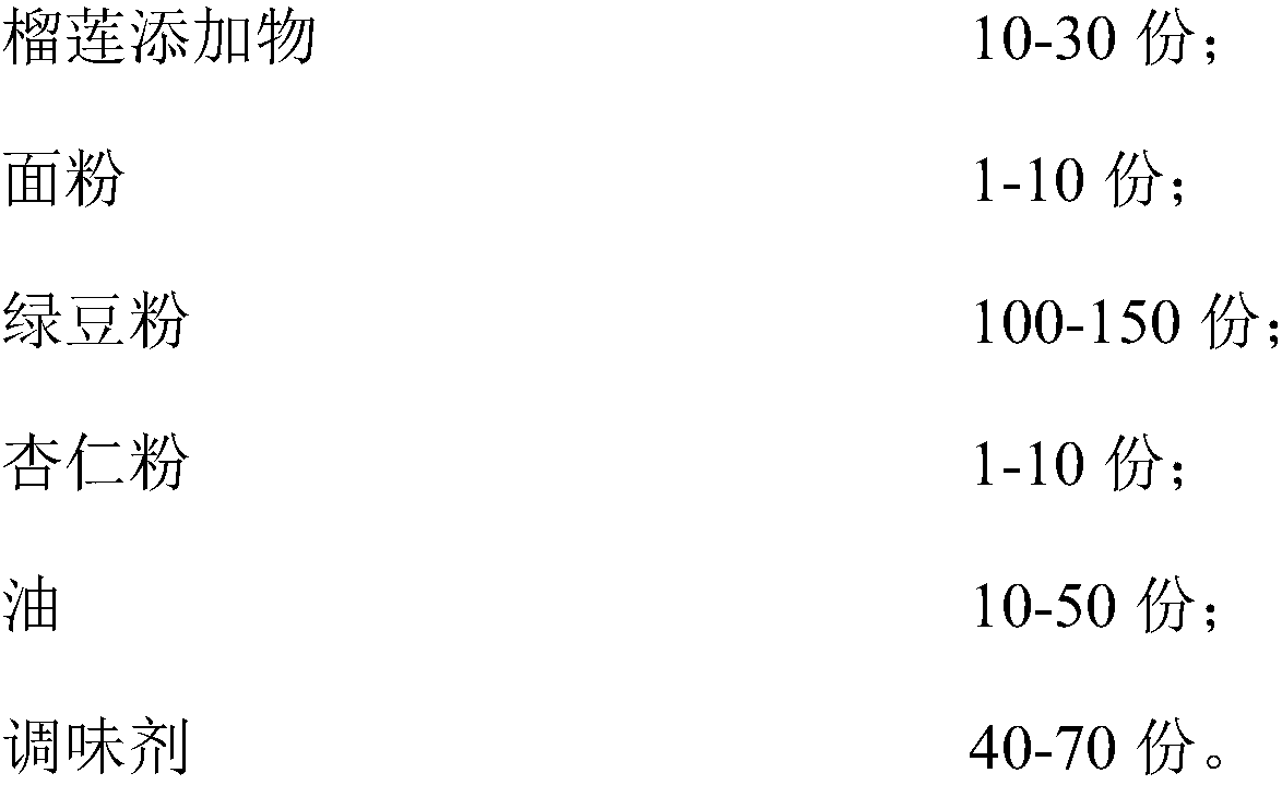 Durian and almond biscuit and processing method for same