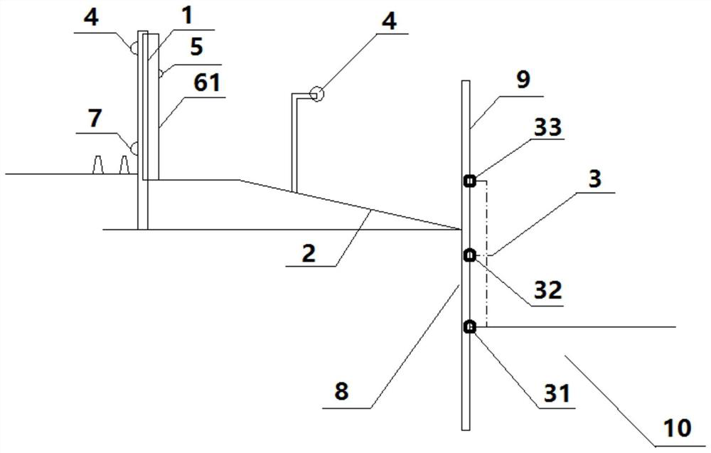 Control method of automatic flood prevention early warning and evacuation system in waterfront area