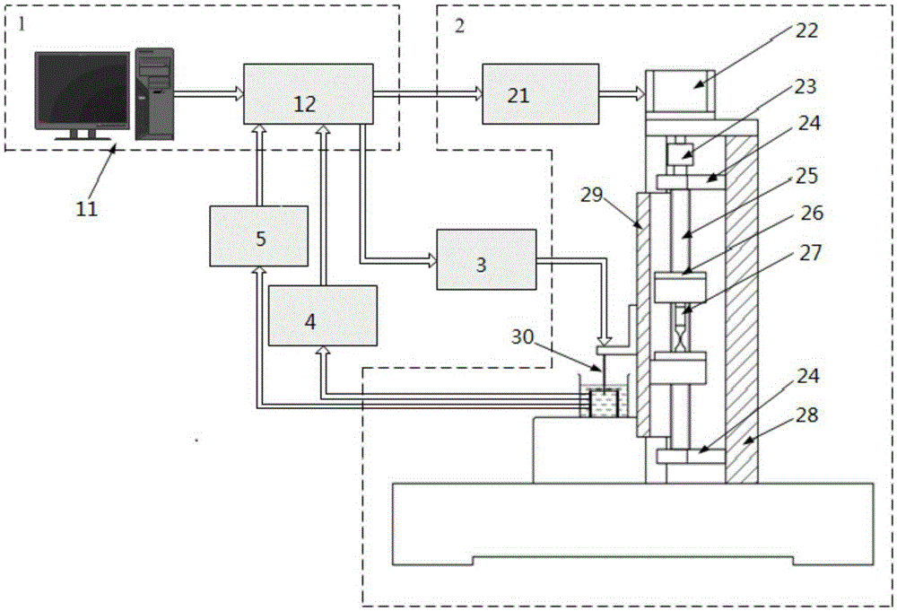 Probe machining equipment