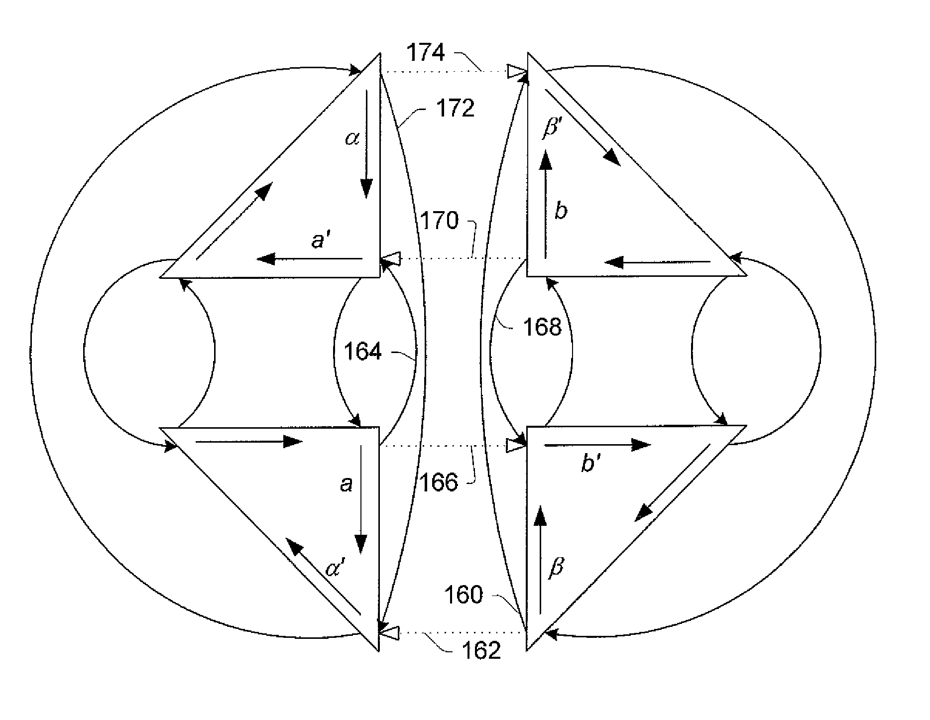 Triangle Management in Triangular Meshes Based on a Tri-Edge Structure