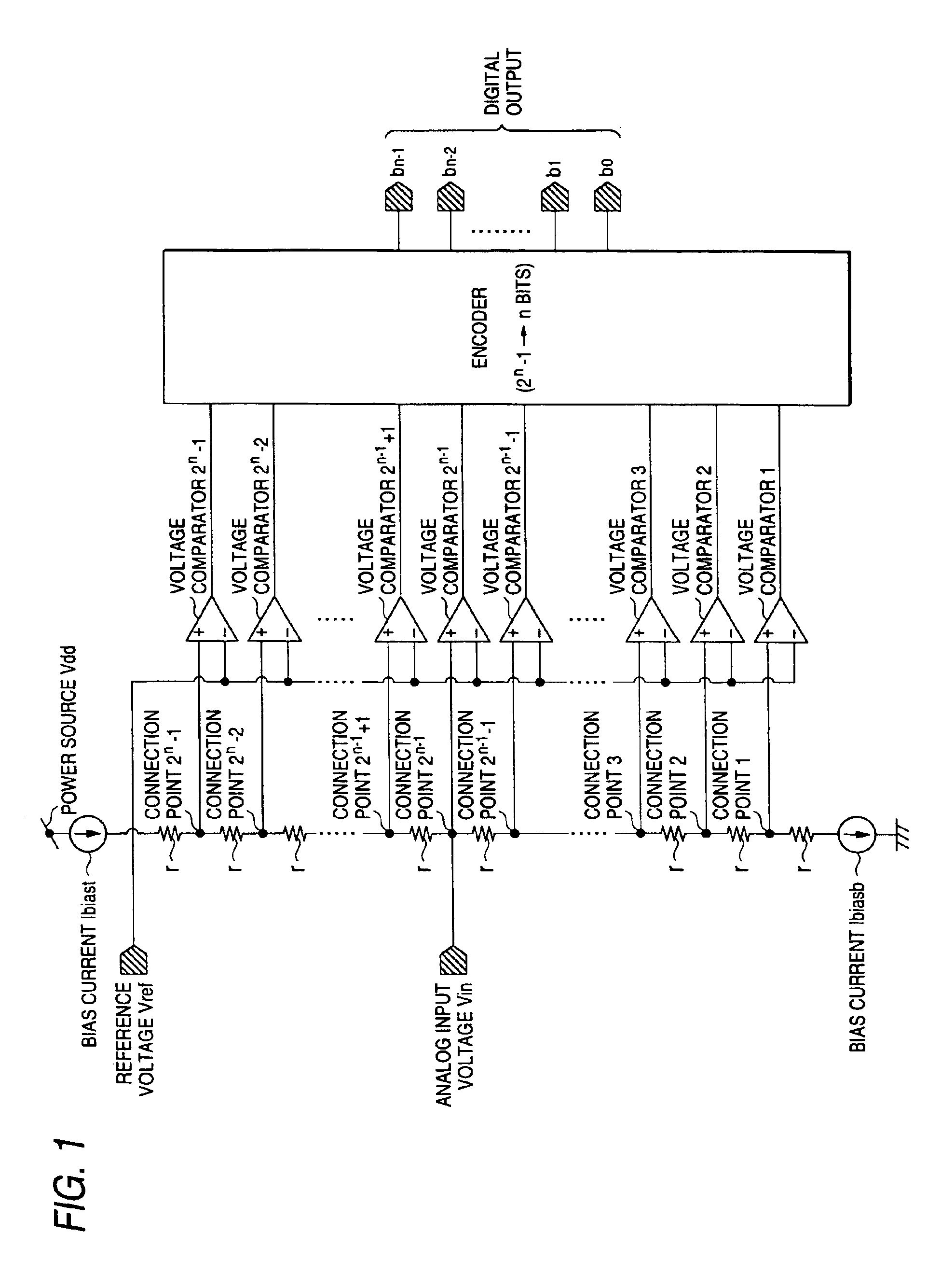 Analog to digital converter with voltage comparators that compare a reference voltage with voltages at connection points on a resistor ladder