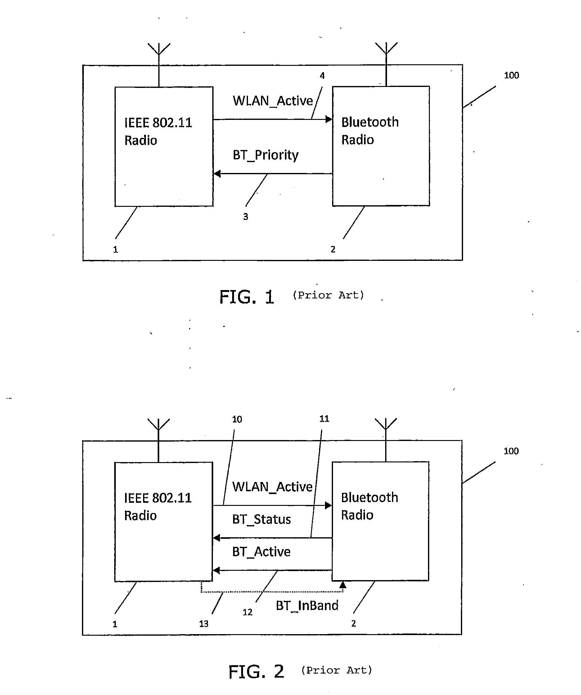 UWB coexistence scheme