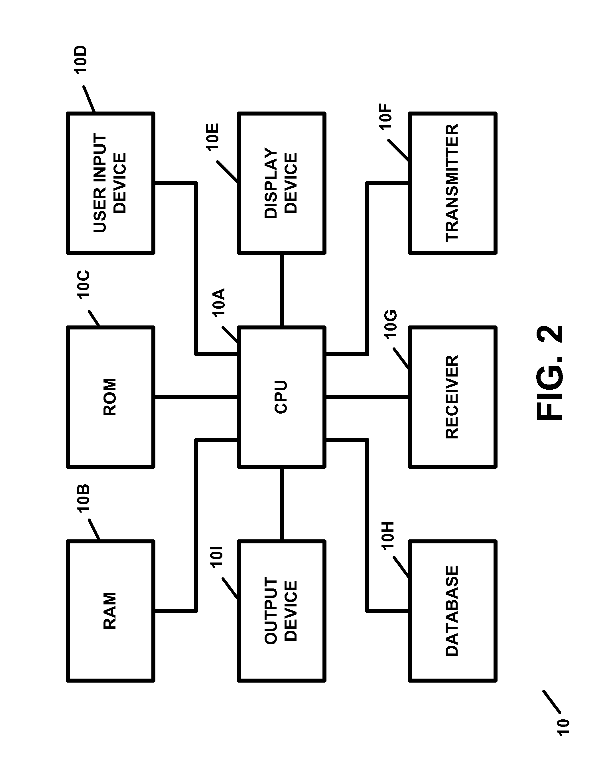 Apparatus and method for processing and/or providing healthcare information and/or healthcare-related information with or using an electronic healthcare record or electronic healthcare records