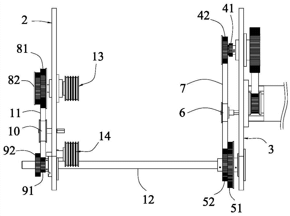 Stranding Machine Pitch Control Mechanism