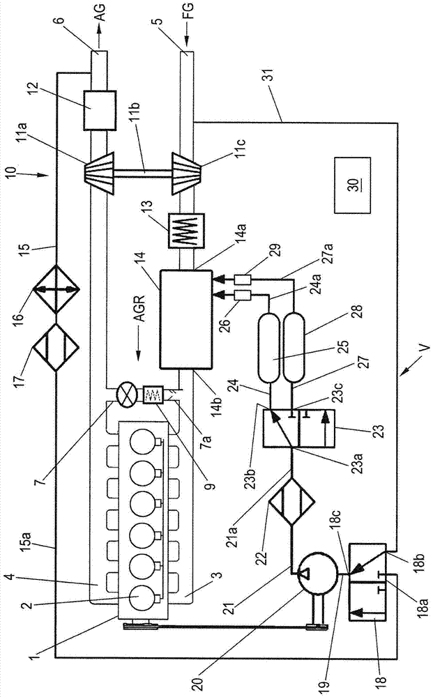 Device and method for exhaust gas recirculation of an internal combustion engine and corresponding internal combustion engine