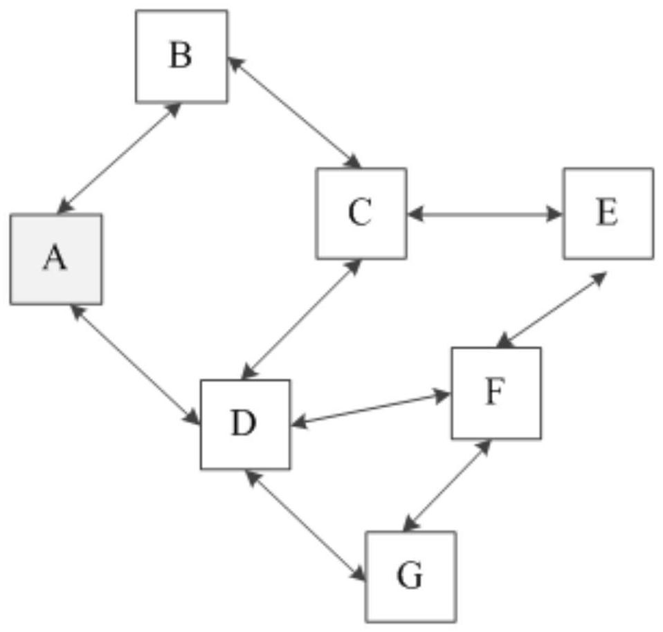 Energy-saving transmission method for wireless ad hoc network