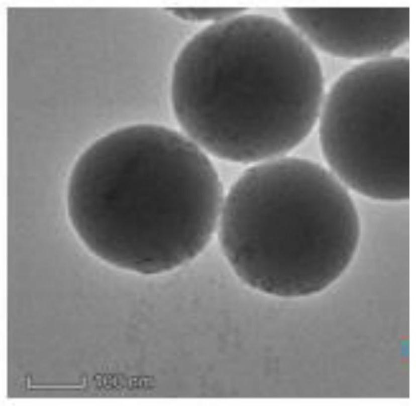 Silicon dioxide coating additive with ultraviolet absorption function and preparation method of silicon dioxide coating additive