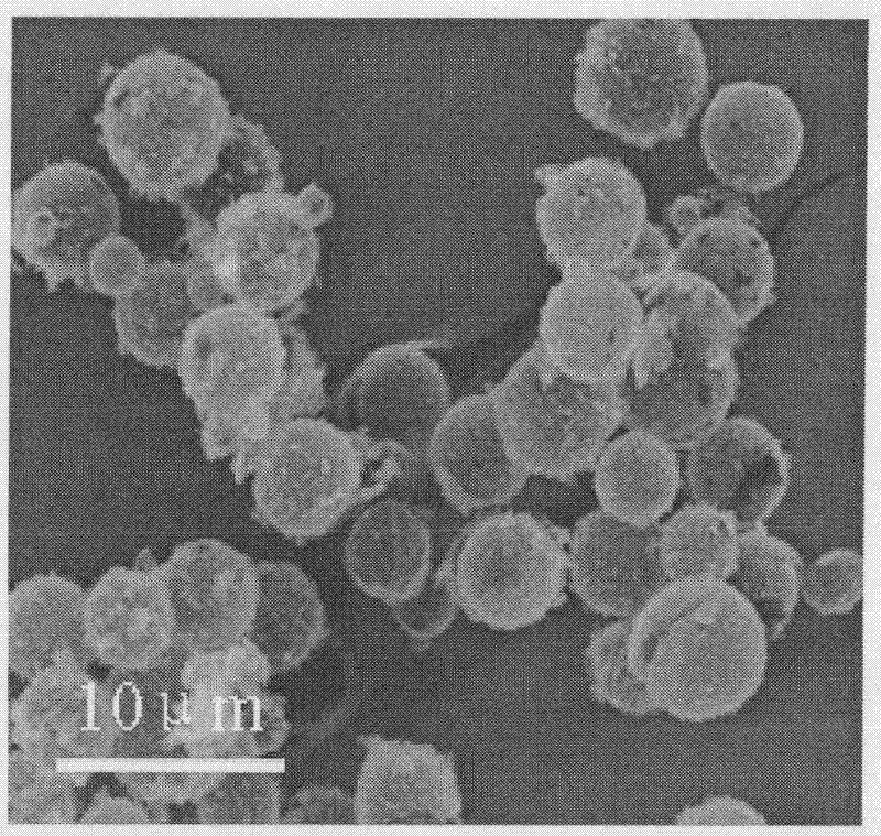 Method for preparing hollow silicon dioxide microspheres