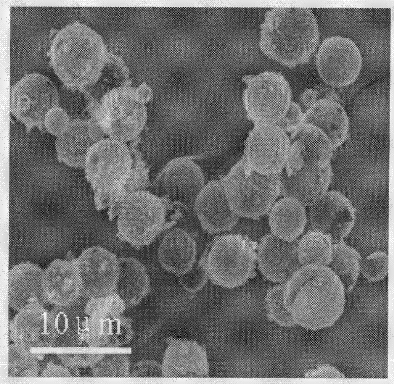 Method for preparing hollow silicon dioxide microspheres