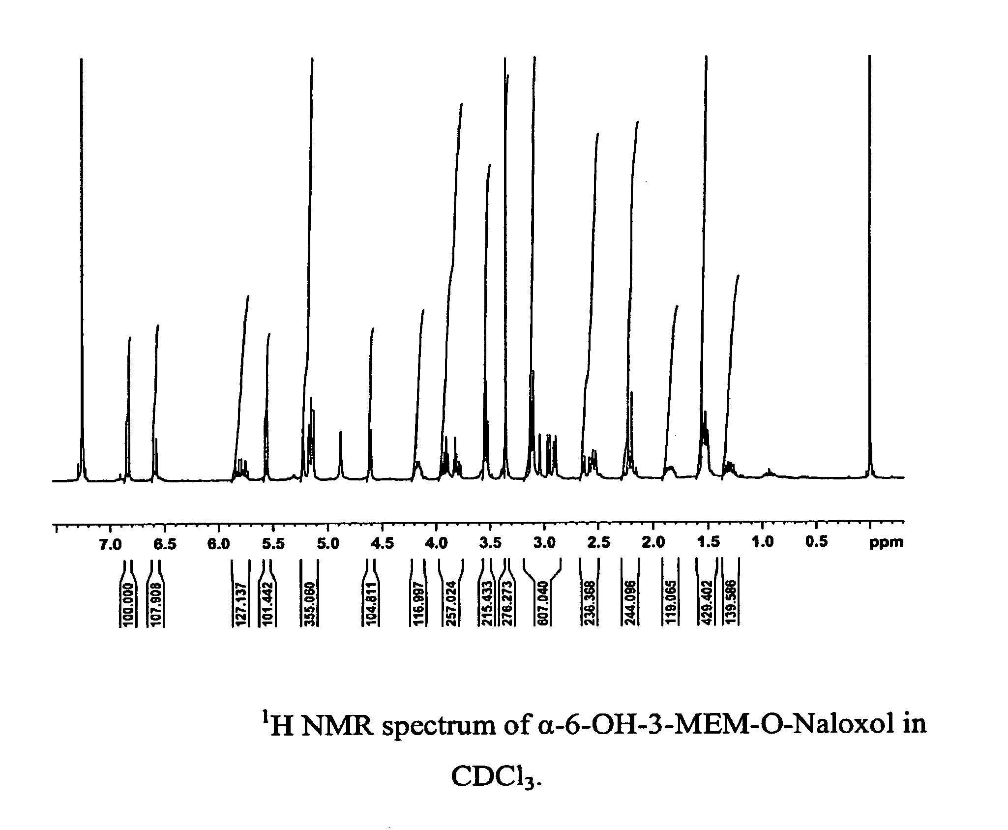 Stereoselective reduction of a morphinone