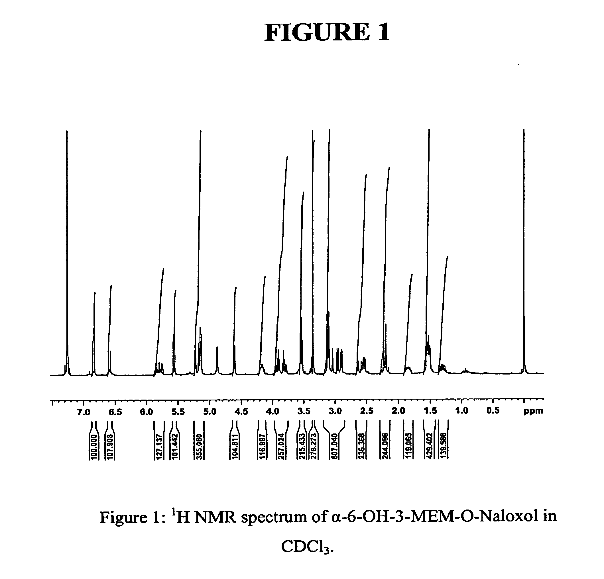 Stereoselective reduction of a morphinone