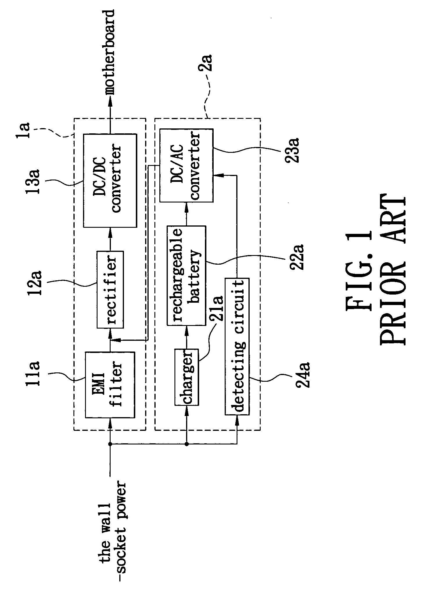 Power supply with AC and DC back-up power