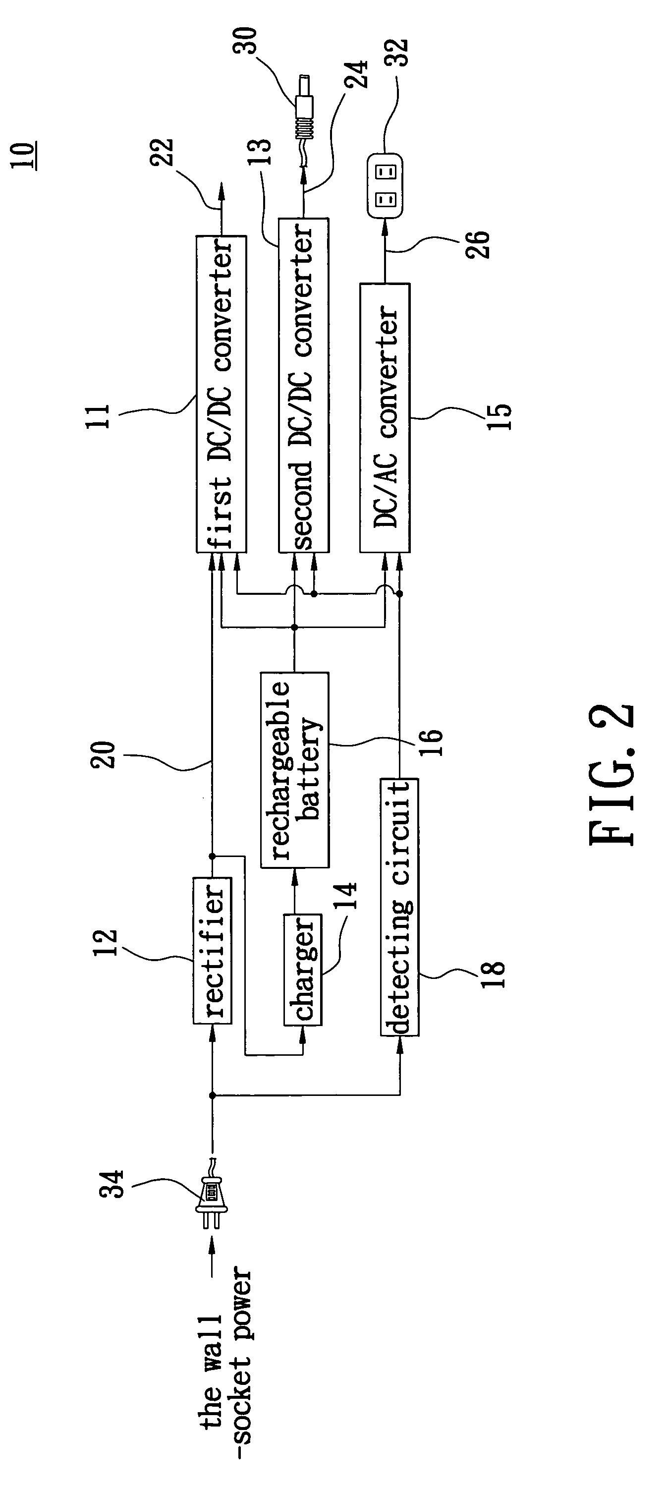 Power supply with AC and DC back-up power